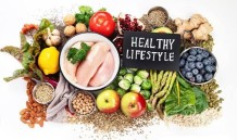 Which nutritional lifestyle sounds best suited for you?